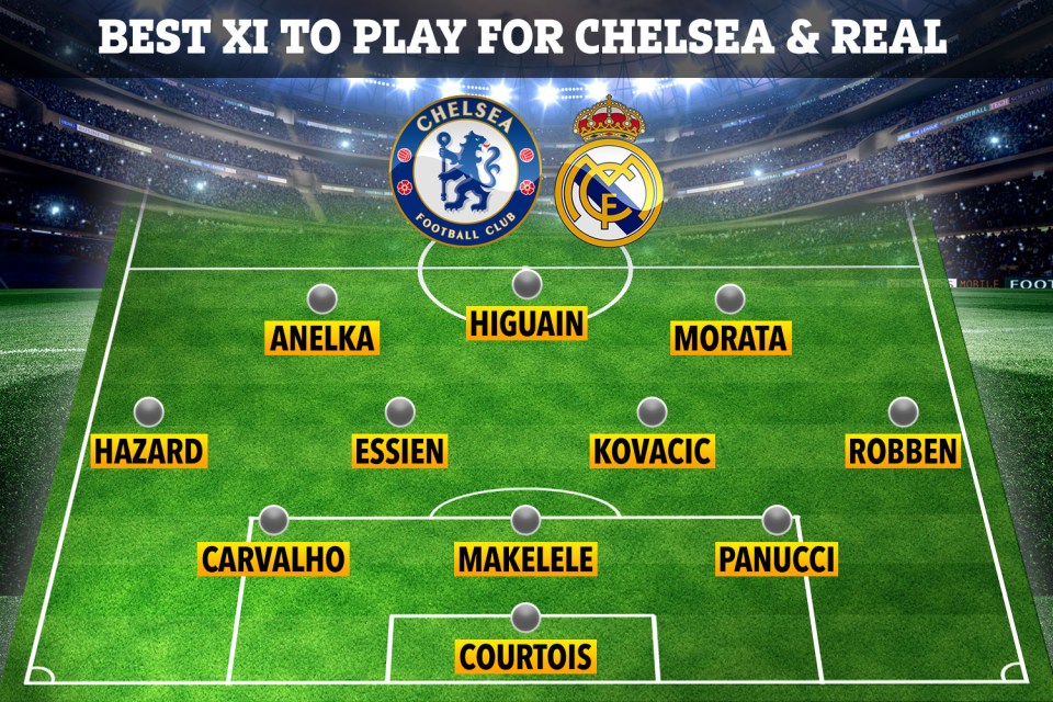 The best XI of stars to have played for both Chelsea and Real Madrid