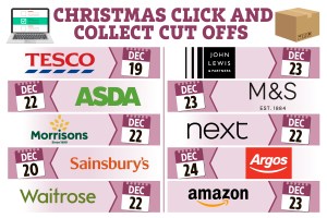  Shoppers will need to make note of when their favourite stores stop taking click and collect orders