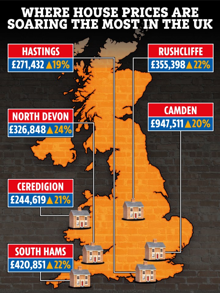 Rural areas saw house prices rocket the most