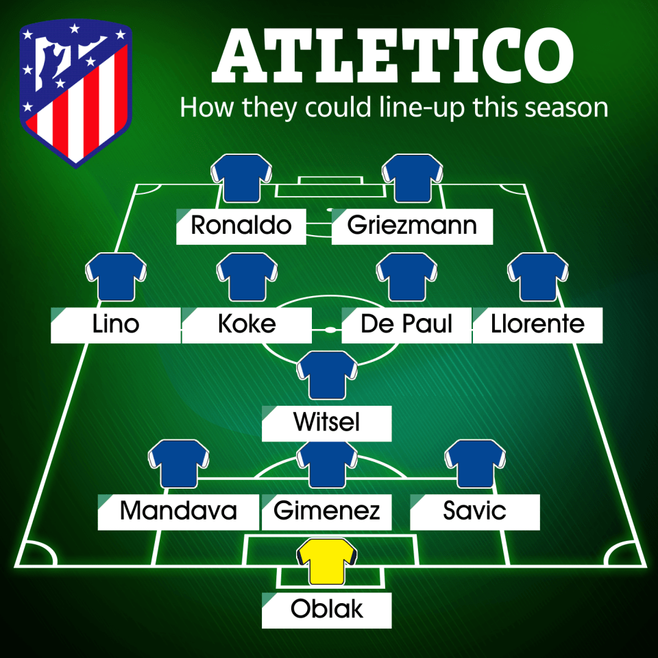 How Atletico could start the season with the Portuguese legend