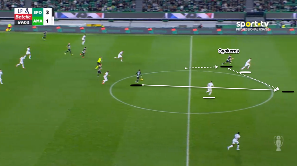 Soccer match analysis showing passing play.