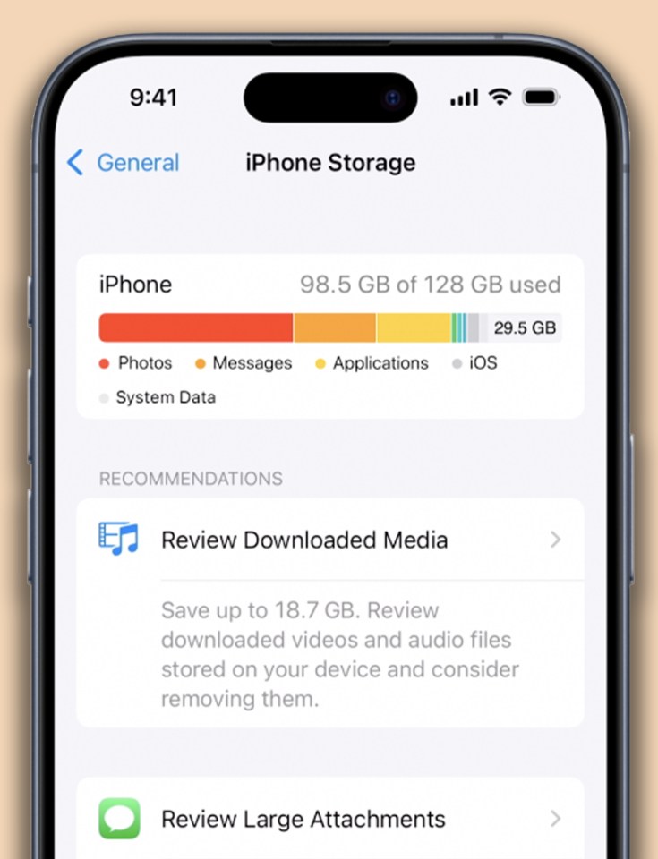 iPhone storage showing 98.5 GB of 128 GB used, with recommendations to review downloaded media and large attachments.