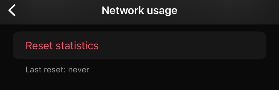 WhatsApp network usage screen showing statistics have never been reset.