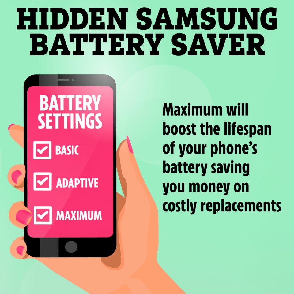 Illustration of a hand holding a phone showing Samsung's hidden battery saver settings.