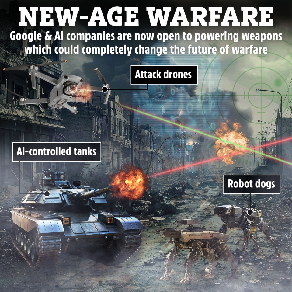 Illustration of AI-powered weapons: attack drones, tanks, and robot dogs in a warzone.