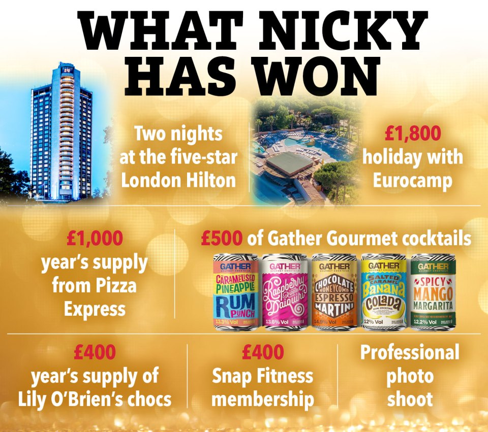 Illustration of Nicky's prizes: a London Hilton stay, Eurocamp holiday, Pizza Express and Lily O'Brien's chocolates, Gather cocktails, and a Snap Fitness membership.