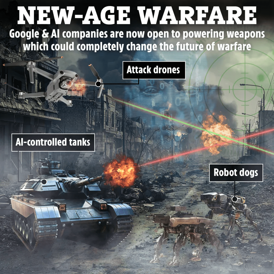 Illustration of AI-powered weapons in a futuristic warzone, including attack drones, AI-controlled tanks, and robot dogs.