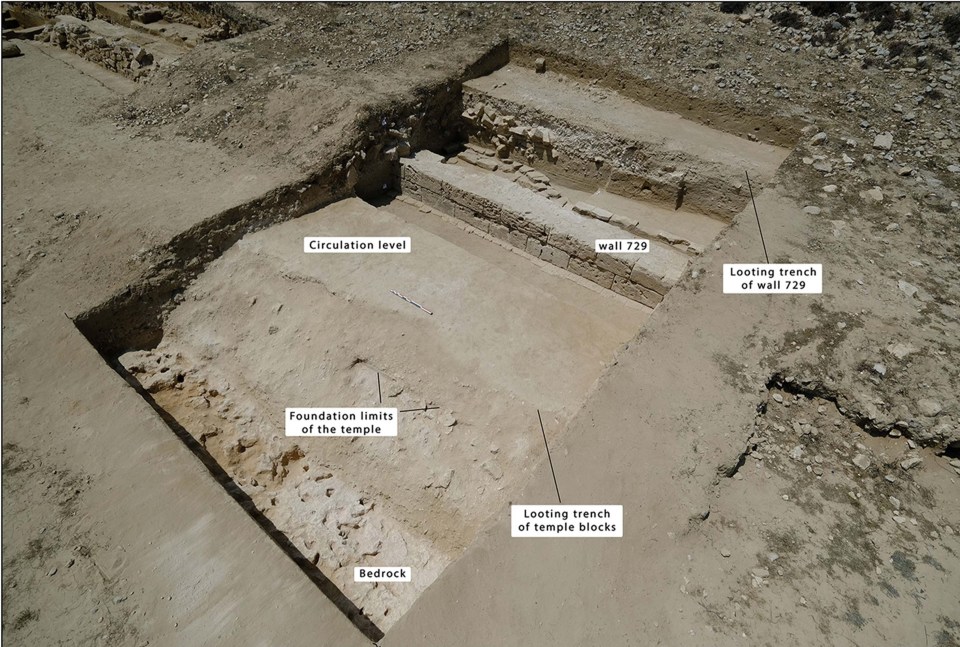 Aerial view of Kom el-Nugus temple excavations.