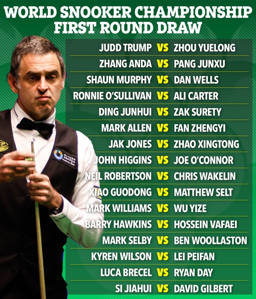 World Snooker Championship first-round draw.