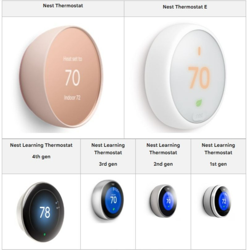 Nest Learning Thermostat generations 1-4.