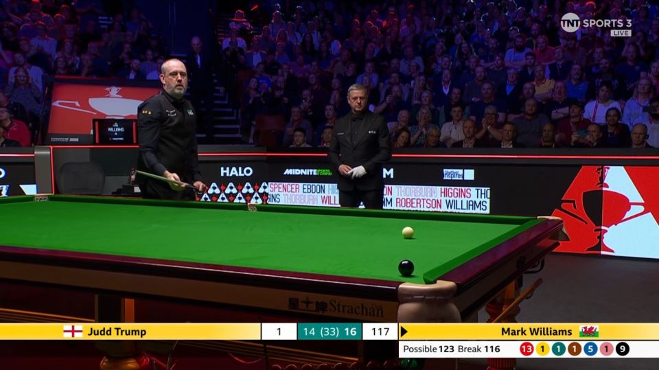 The Welshman finished with a 123 clearance