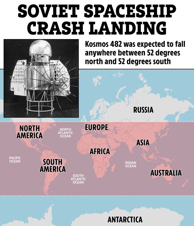 Illustration of a Soviet spaceship and a world map showing its potential crash landing zones.