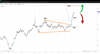 Source: SpreadEX / Gold Spot