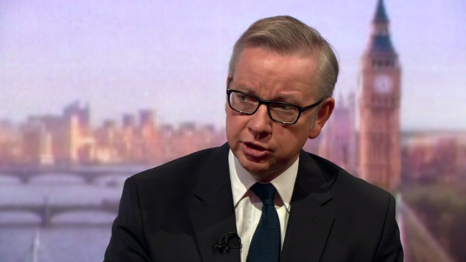 The Andrew Marr Show