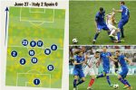 David Platt reckons the Italians have a far better system than England