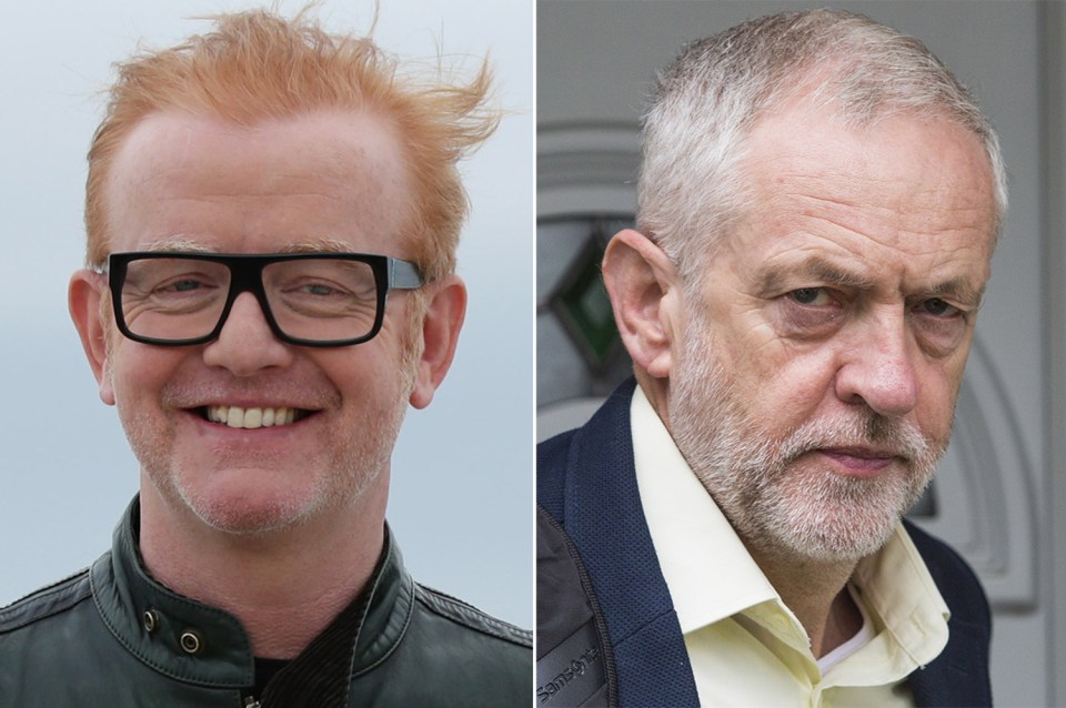 Chris Evans Jeremy Corbyn