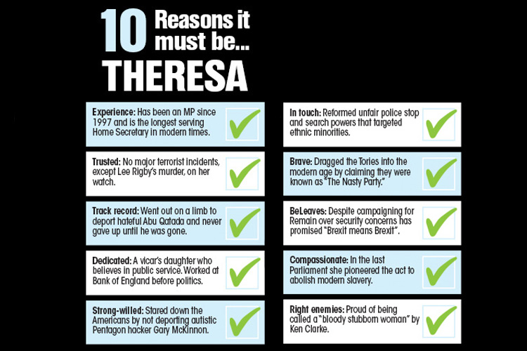graphic-theresa