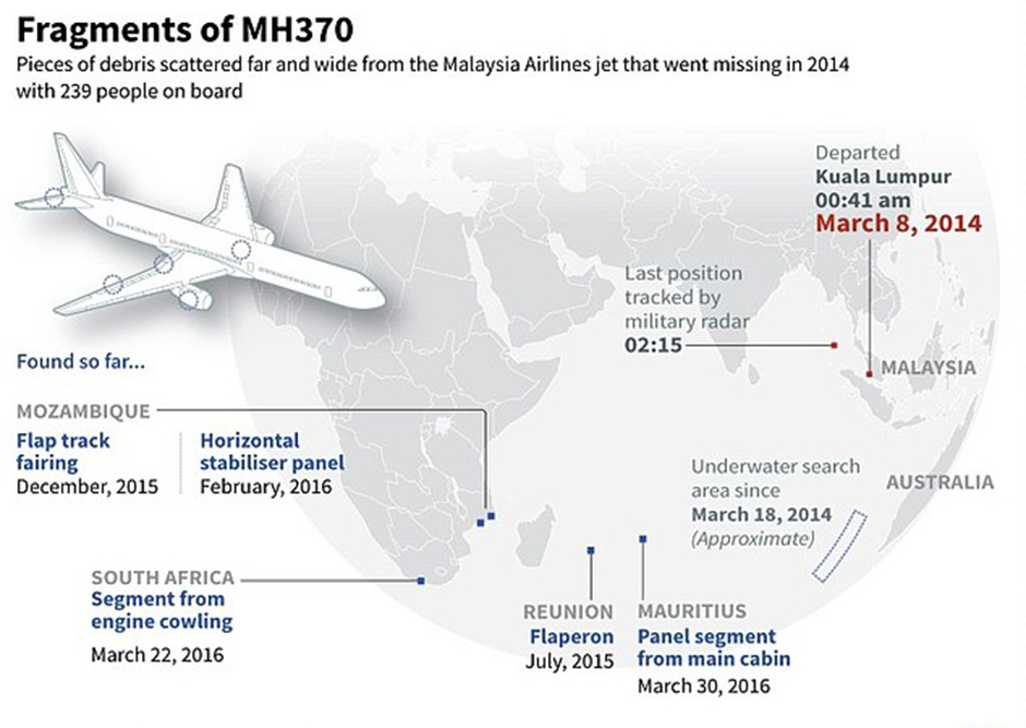 Authorities have confirmed they will not expand the current search area for MH370
