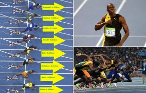 Usain Bolt had second-slowest reaction time of the 100 metres final - but still powered through to win