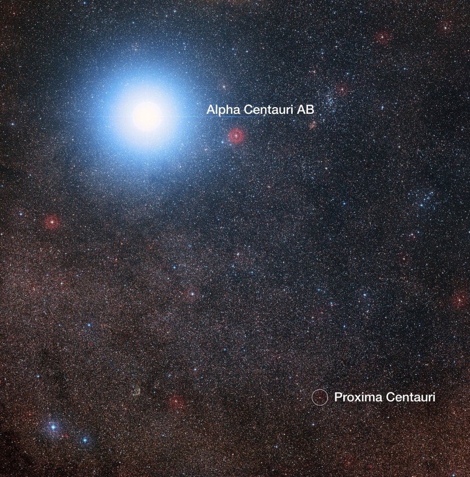 This image of the sky around the bright star Alpha Centauri AB also shows the much fainter red dwarf star, Proxima Centauri, the closest star to our Solar System