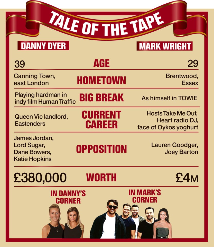 graphic tale of the tape