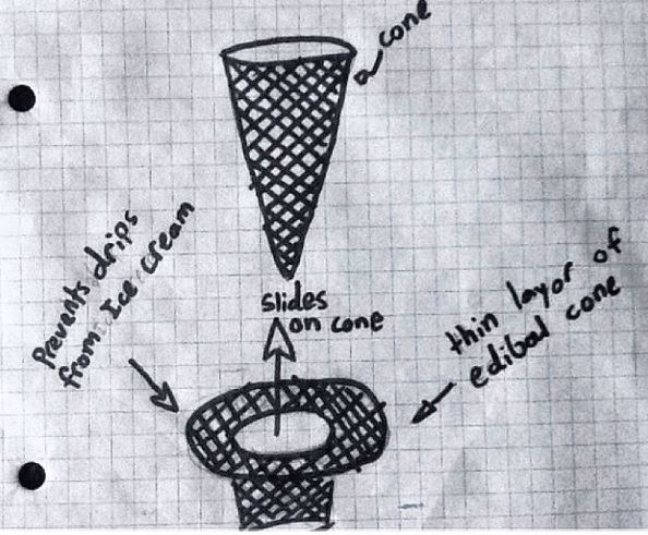 Drip Drop Cones
