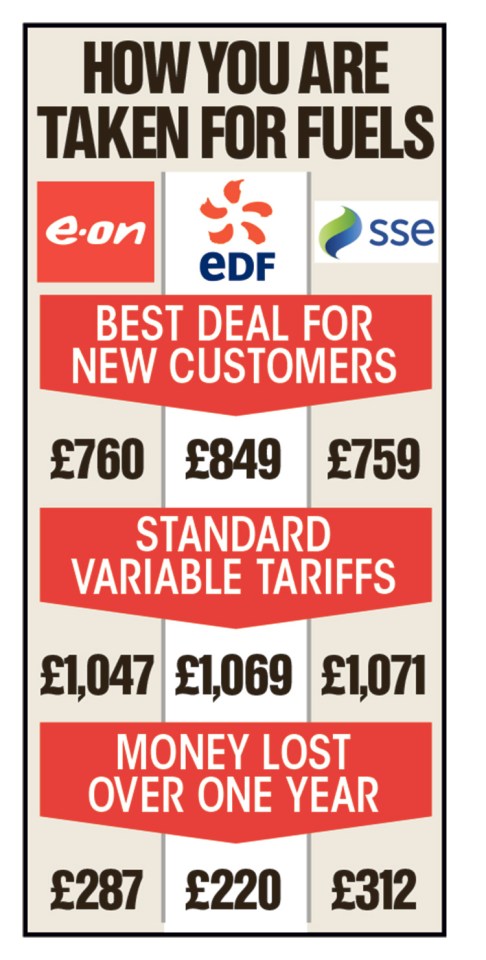 graphic-edf-2