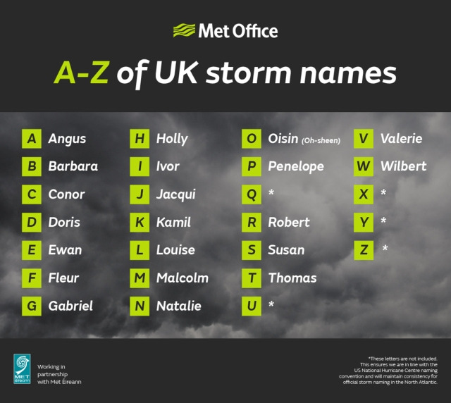 The full list, as released yesterday by the Met Office