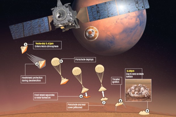 graphic mars landing