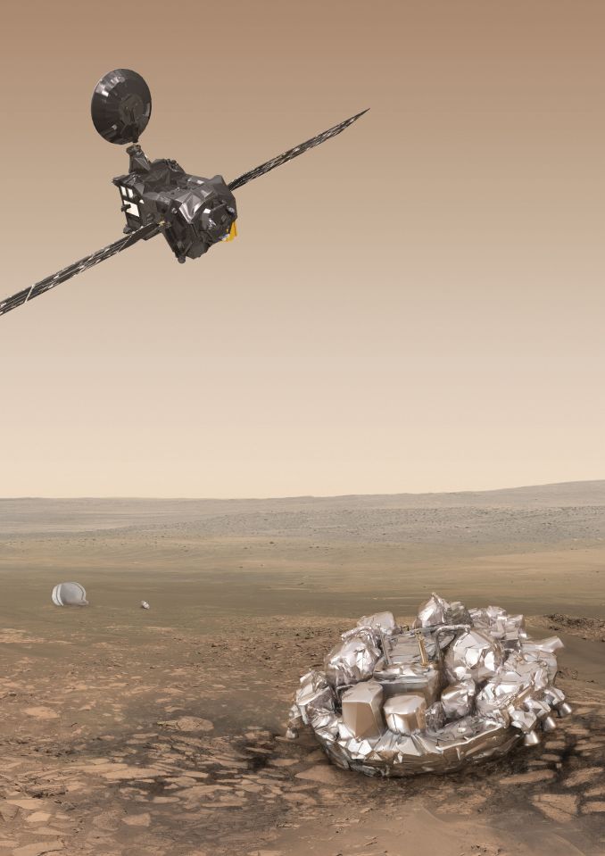 ExoMars mission