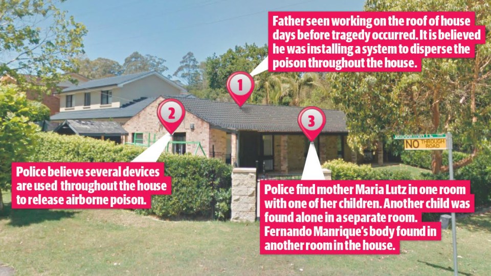 How police believe the tragic events unfolded