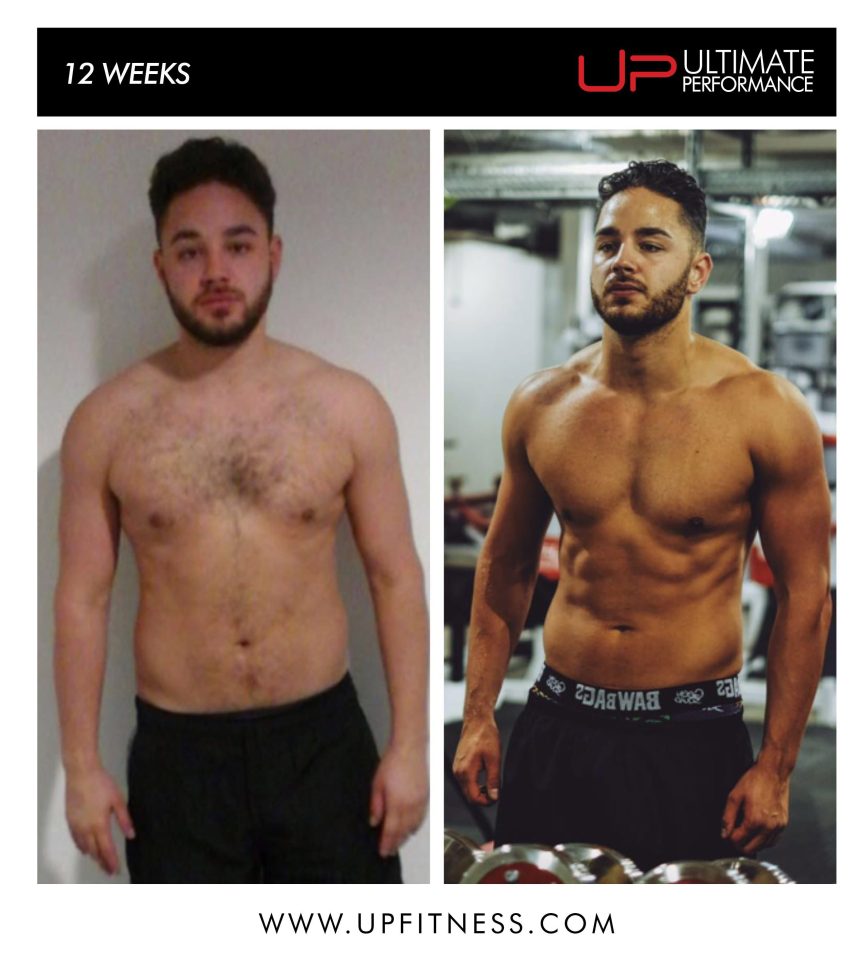 Adam transformed his body in just 12 weeks