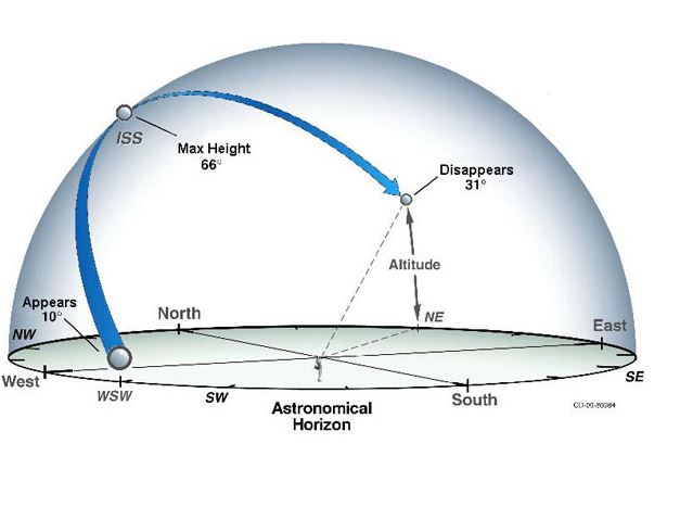 ISS sighting map