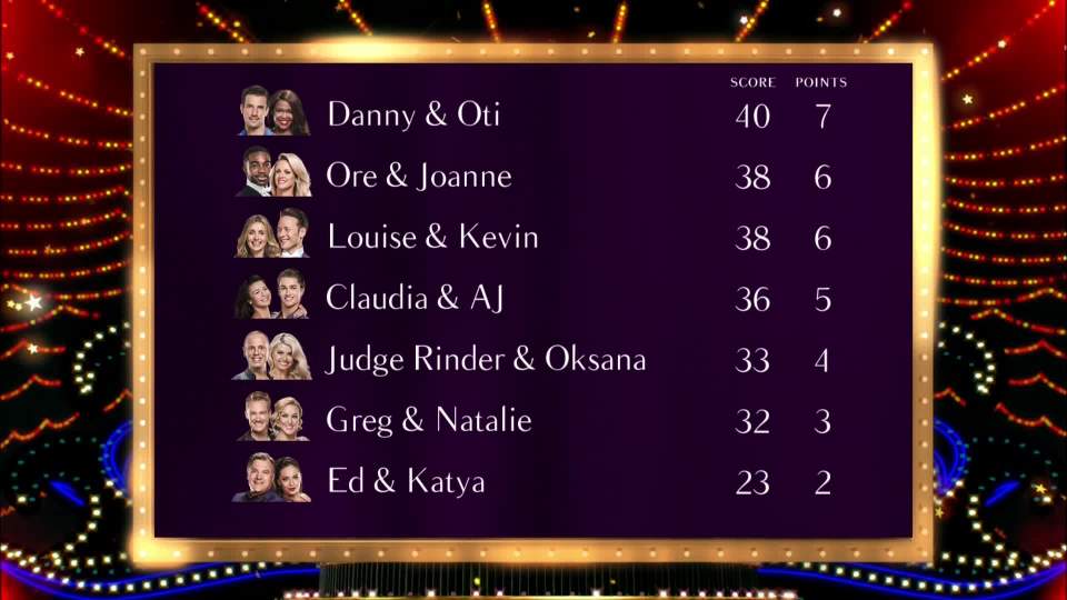 Strictly Come Dancing