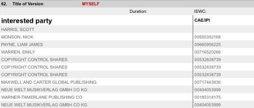A viral screenshot circulating on Twitter reveals the singer has registered the track with the international music rights organisation BMI