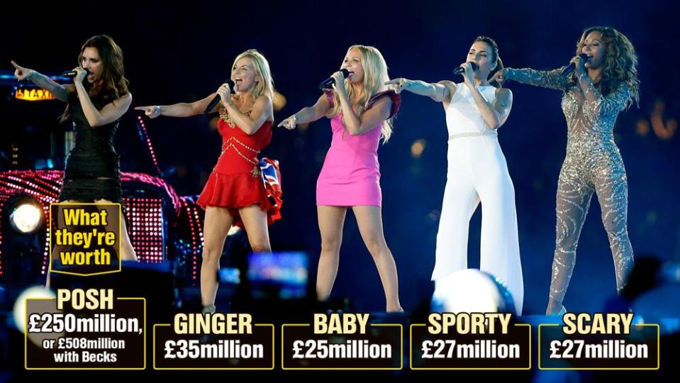 graphic spice girls worth