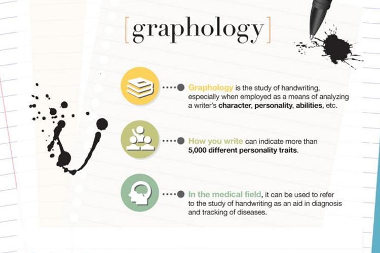 Graphology is the study of handwriting and can be used to indicate personality and medical problems