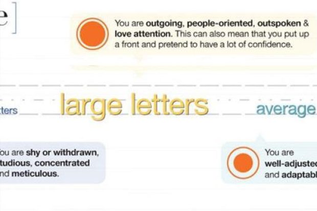 The size of your handwriting indicates your personality type, research says