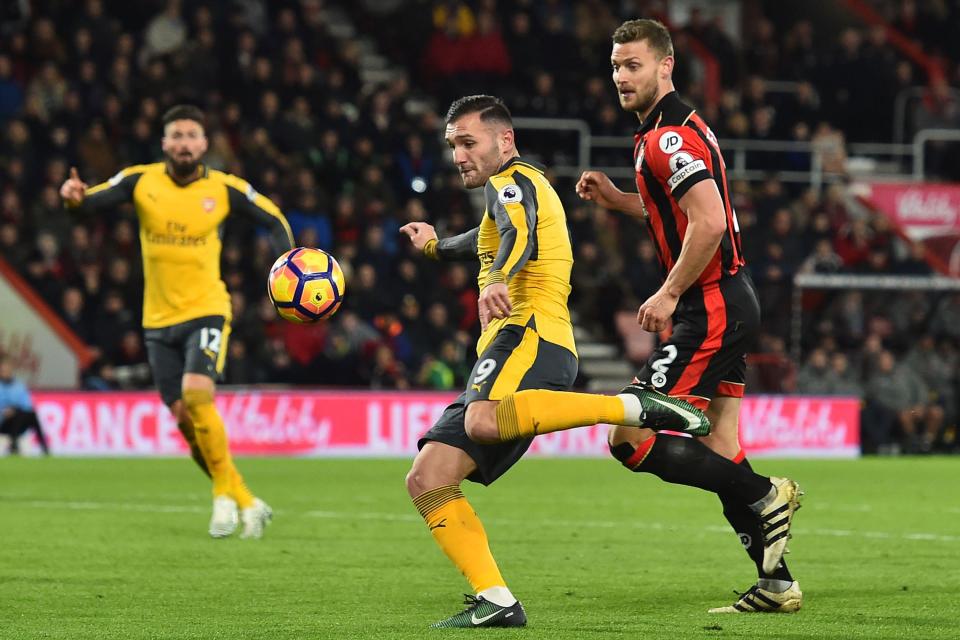 Lucas Perez