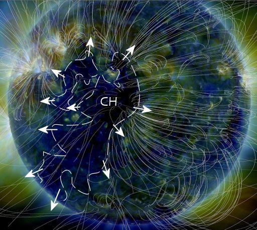solar storm
