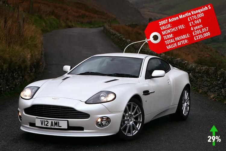 The Vanquish starred in 2002 James Bond movie