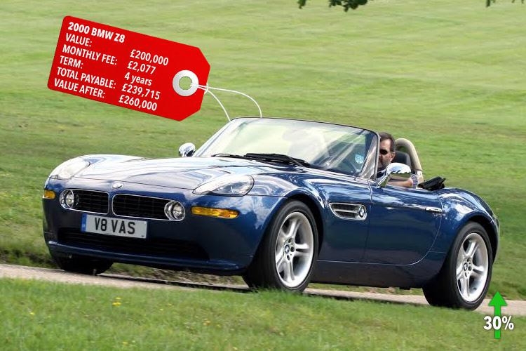 Z8 design took inspiration from 1950s BMWs