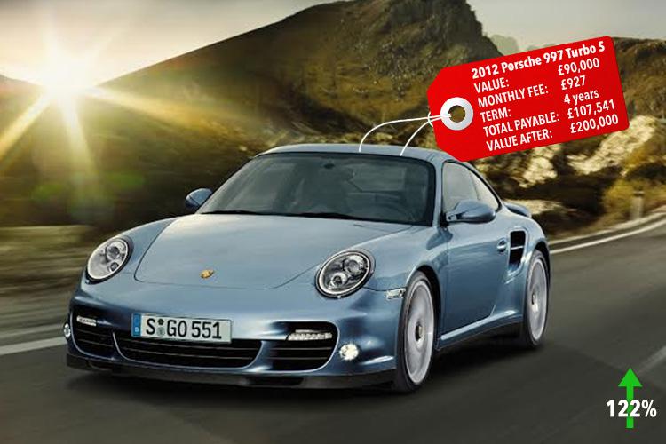 Porsche values have rocketed in recent years and show no signs of slowing