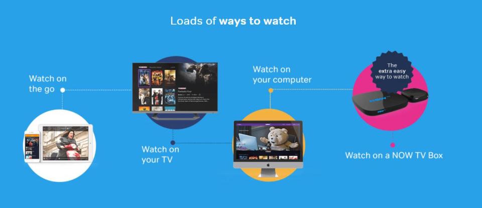  Customers can watch the channels on a TV, computer, phone, games console or tablet