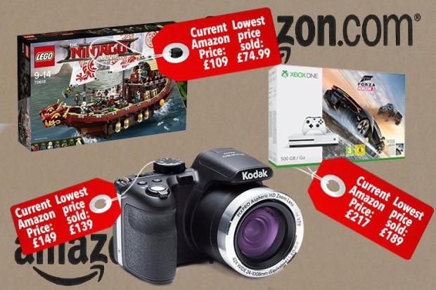 CamelCamelCamel helped us find products that have been one sale at a cheaper price