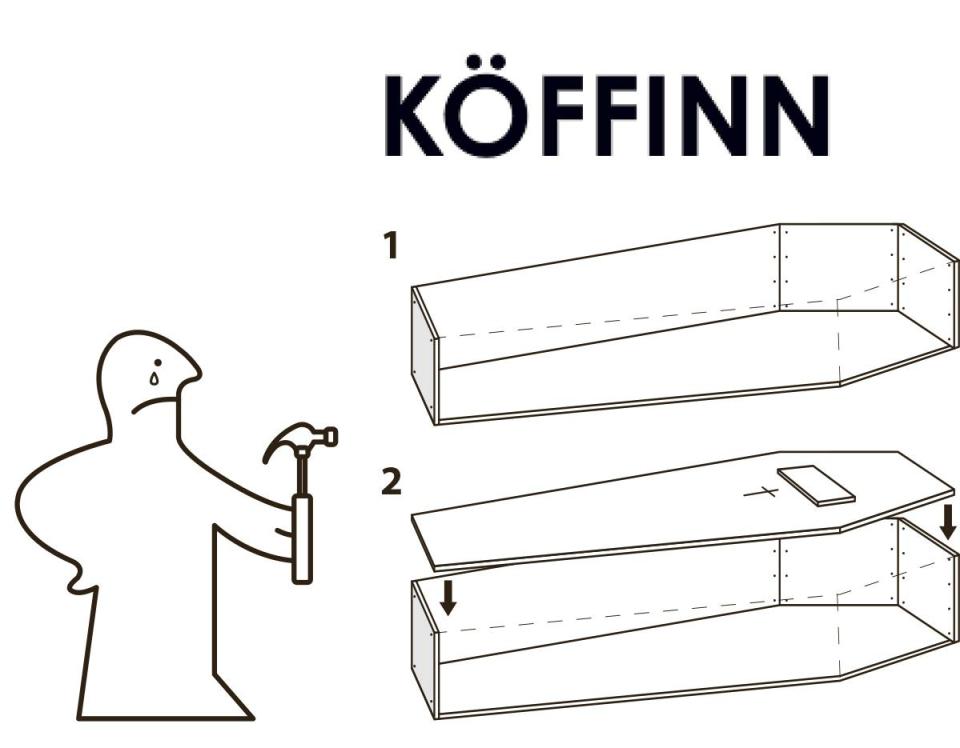 Ikea's furniture are now sold from more than 400 Ikea stores globally