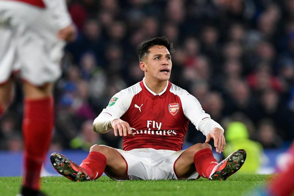Alexis Sanchez's hopes of leaving Arsenal could be floored if Henrikh Mkhitaryan does not want to move to Arsenal