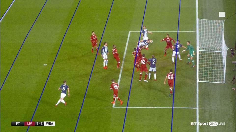 West Brom had a goal ruled out with Gareth Barry in an offside position