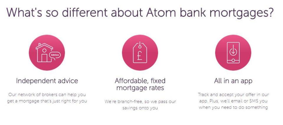  Last year Atom offered the lowest mortgage rate but removed it after nine days
