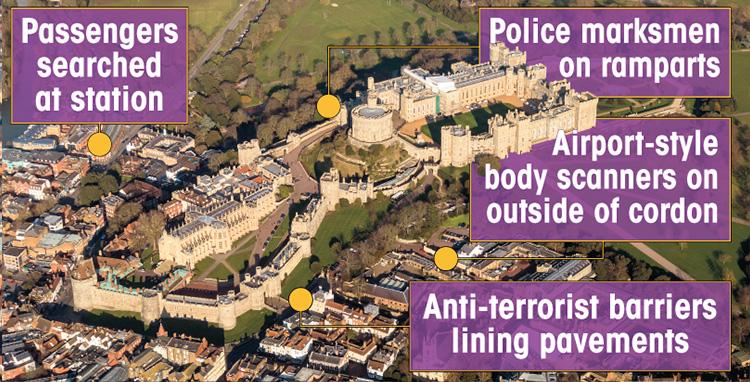 Officials may shut Windsor if it gets too full and trains may not stop at stations in the area